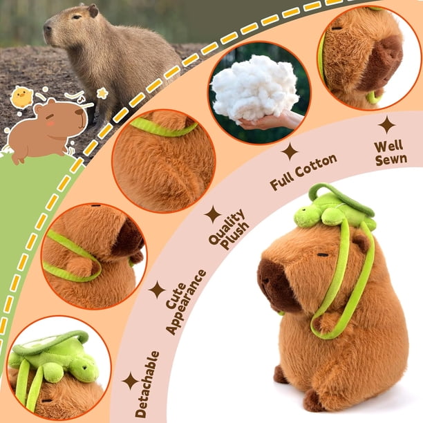 Peluche De Capibara De 23 Cm Con Mochila Desmontable, Suave Y Realista Para Niños Y Coleccionistas