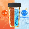 thumbnail image 5 of Daiia Sunflowers Printed Stainless Steel Tumbler with Lid and Straw, Double Wall Vacuum Insulated Coffee Tumbler Travel Coffee Mug with Leak Proof Lid, 5 of 8