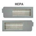 thumbnail image 2 of Reusable Washable Filters For LYNKBEY M20 Pro For ​LINKBEY M20 PRO Vacuum Robot Household Supplies Cleaning Vacuum Parts Smile Home, 2 of 8