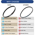 thumbnail image 5 of CSYANXING W11239857 W10808317 Washer Drive Belt Durable Rubber Structure For Household Washing Machine Repair, 5 of 5