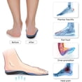 thumbnail image 2 of Plantillas de soporte de arco alto para fascitis plantar para hombres y mujeres, inserto ortopédico para pies planos, plantilla para zapatos de botas de trabajo ER, 2 of 5