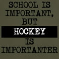 thumbnail image 3 of CafePress - Hockey Is Importanter T Shirt - Men's Classic Graphic Cotton T-Shirt, 3 of 4