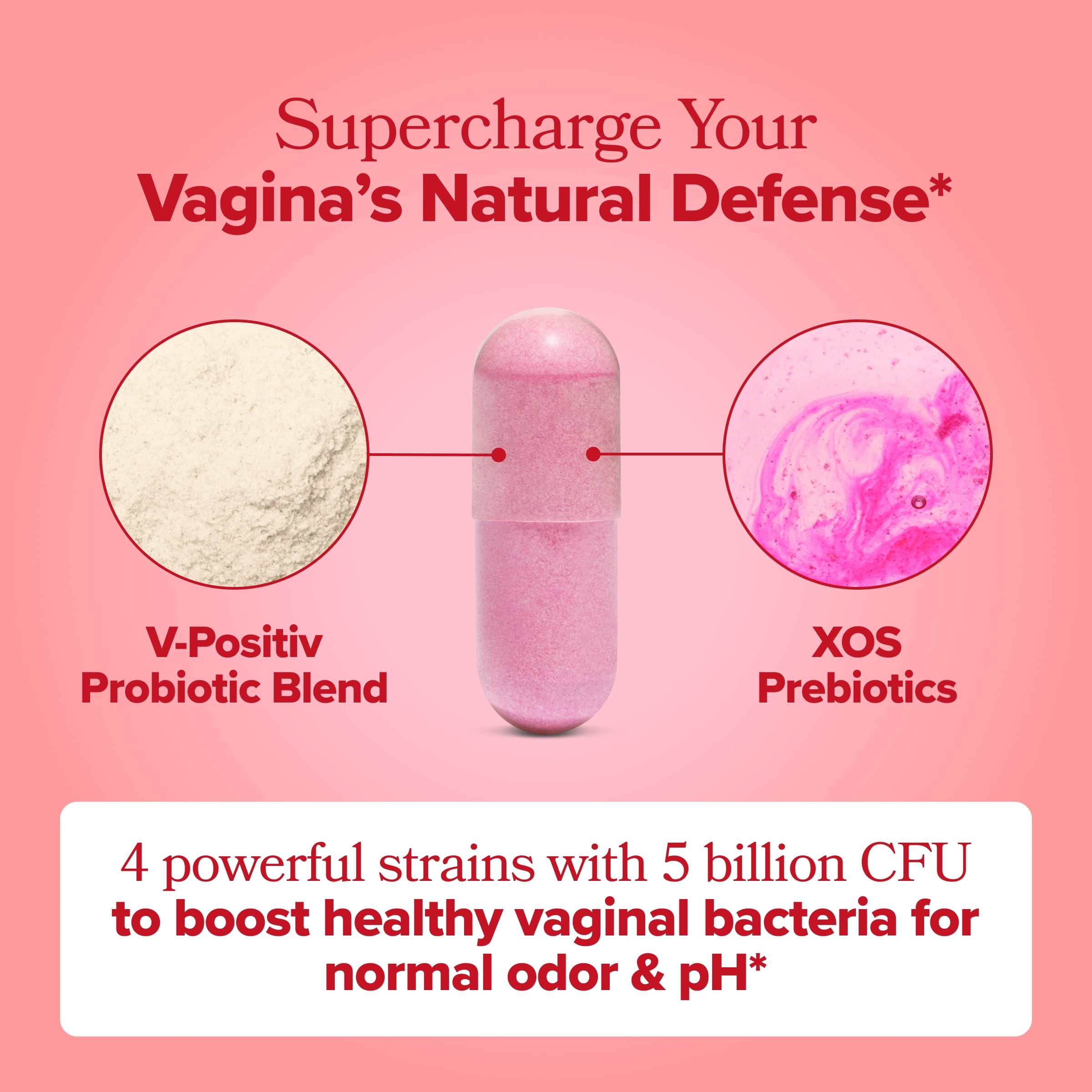 O Positiv URO Vaginal Probiotic Capsules for pH Balance, Vaginal Odor, and Vaginal Health Support, 60 Count