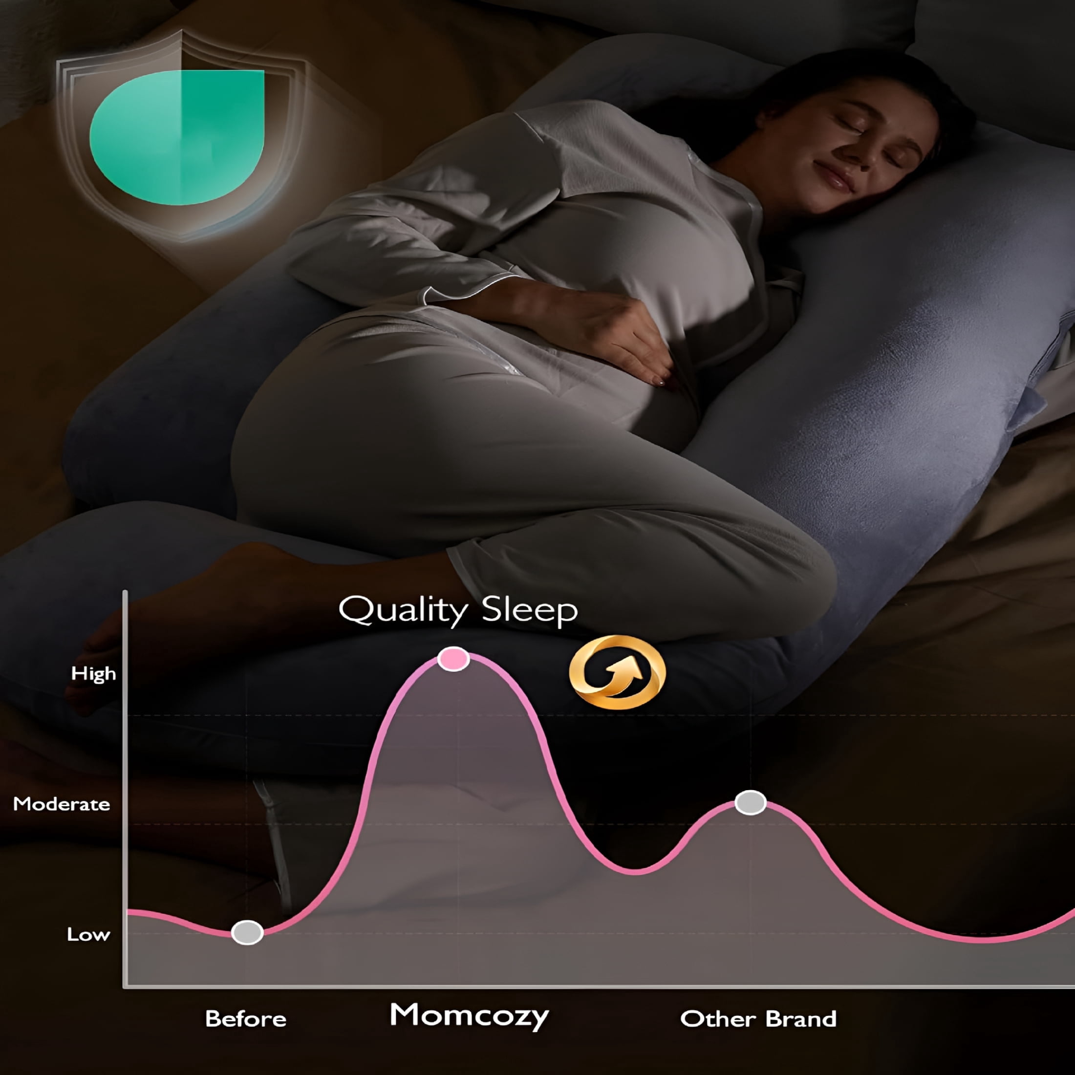 XIBUFE 2026 New Pregnancy Pillow,U Shaped Full Body Maternity Pillow for Sleeping with Removable Cover for Bedroom,Nursery,Living Room,Travel,57 Inch Grey