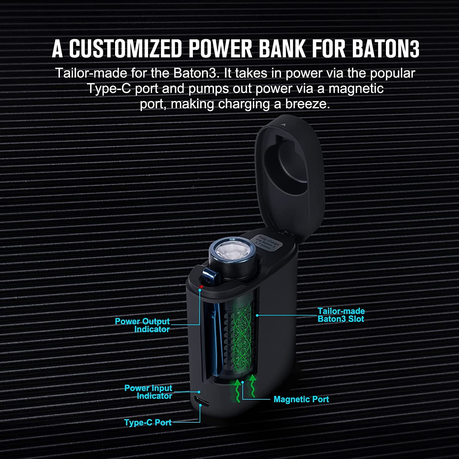 OLIGHT Baton 3 Premium Edition 1200 Lumens Compact LED Flashlight Powered by a Single Rechargeable Battery, with Charging Box (Black)