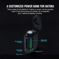 thumbnail image 3 of OLIGHT Baton 3 Premium Edition 1200 Lumens Compact LED Flashlight Powered by a Single Rechargeable Battery, with Charging Box (Black), 3 of 8