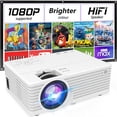 thumbnail image 1 of Proyector de vídeo NISOO Mini 1080P compatible con pantalla de 17,6 pulgadas, 1 of 7