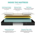 thumbnail image 3 of 8 Inch Breathable Memory Foam Bed Mattress Medium Firm, 3 of 5