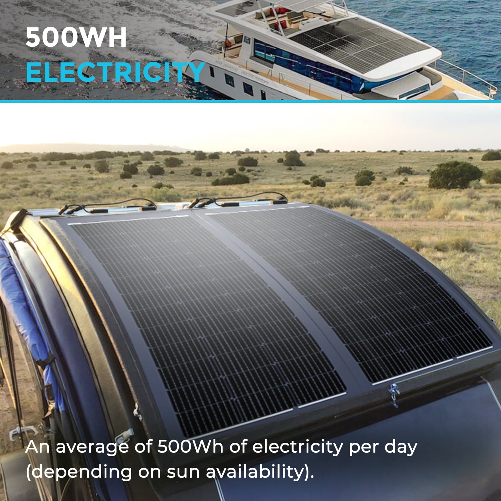 Renogy 100 Watt 12V Solar Panel, Flexible, Monocrystalline, Portable Solar Panel Charger for Camping, RV, Marine Boat, Van Car, Power Station, PV Charging, IP67 Waterproof