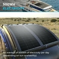 Sticker Car Solar Renogy 100W 12V Lightweight Semi-Flexible Solar Panel, Off-Grid Charger ...