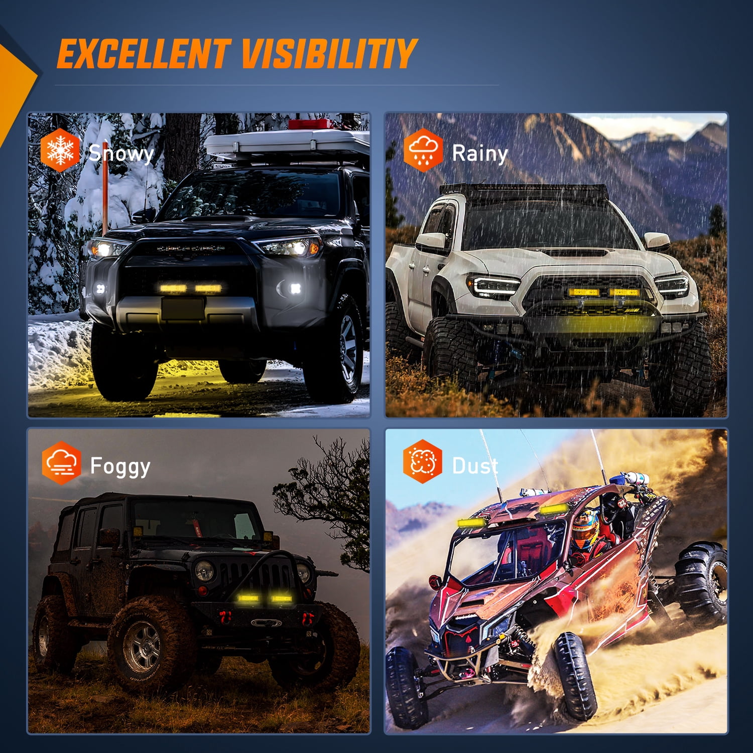 Nilight Side Shooter Amber LED Light Bar/Pods 2PCS 6.5 Inch 60W Flood Spot Beam Combo Fog/Driving Light Work Light for Truck ATV UTV Boat, 2 Years Warranty