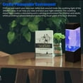 thumbnail image 4 of Visland Mini Colorful Moving Jellyfish Aquarium Home Office Night Light LED Lamp Tank, 4 of 7