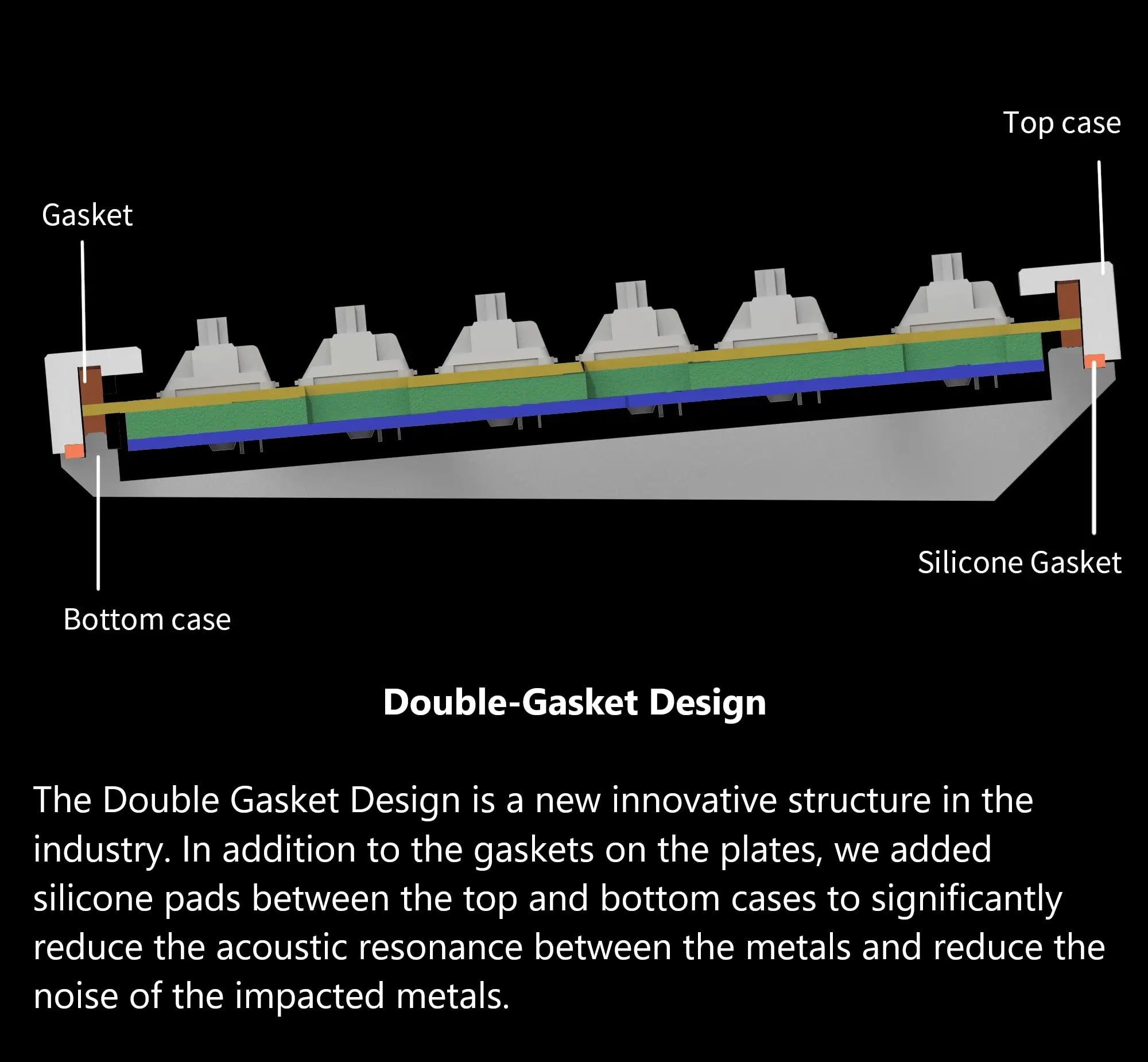 Keychron Q6 Max Hot-Swap RGB Wireless Mechanical Keyboard, Gateron Jupiter Red Switches, Aluminum Frame with Knob, Full-size (104 Keys), Windows Mac Linux, Shell White (Q6M-P1)