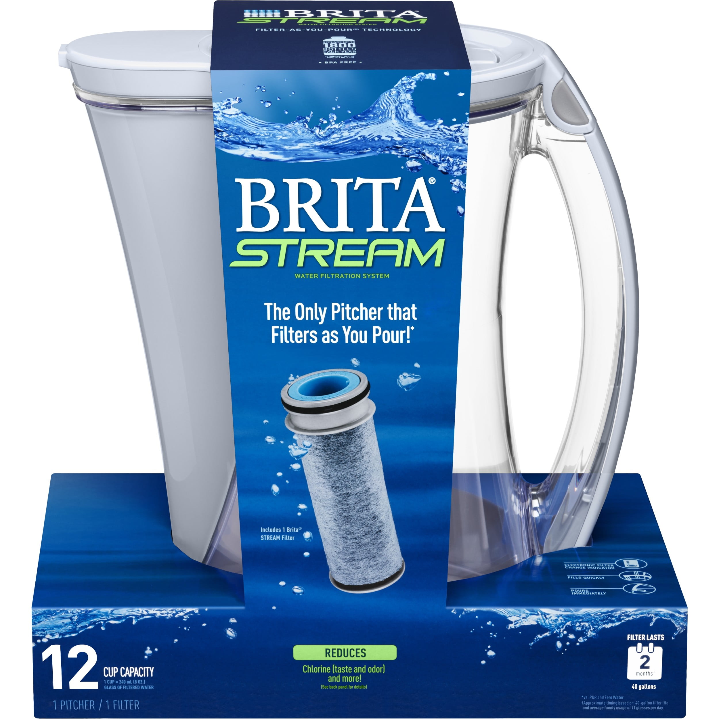 Brita Stream Filter As You Pour Water Pitcher with 1 Filter, Cascade - BPA Free - Ice - 12 Cup