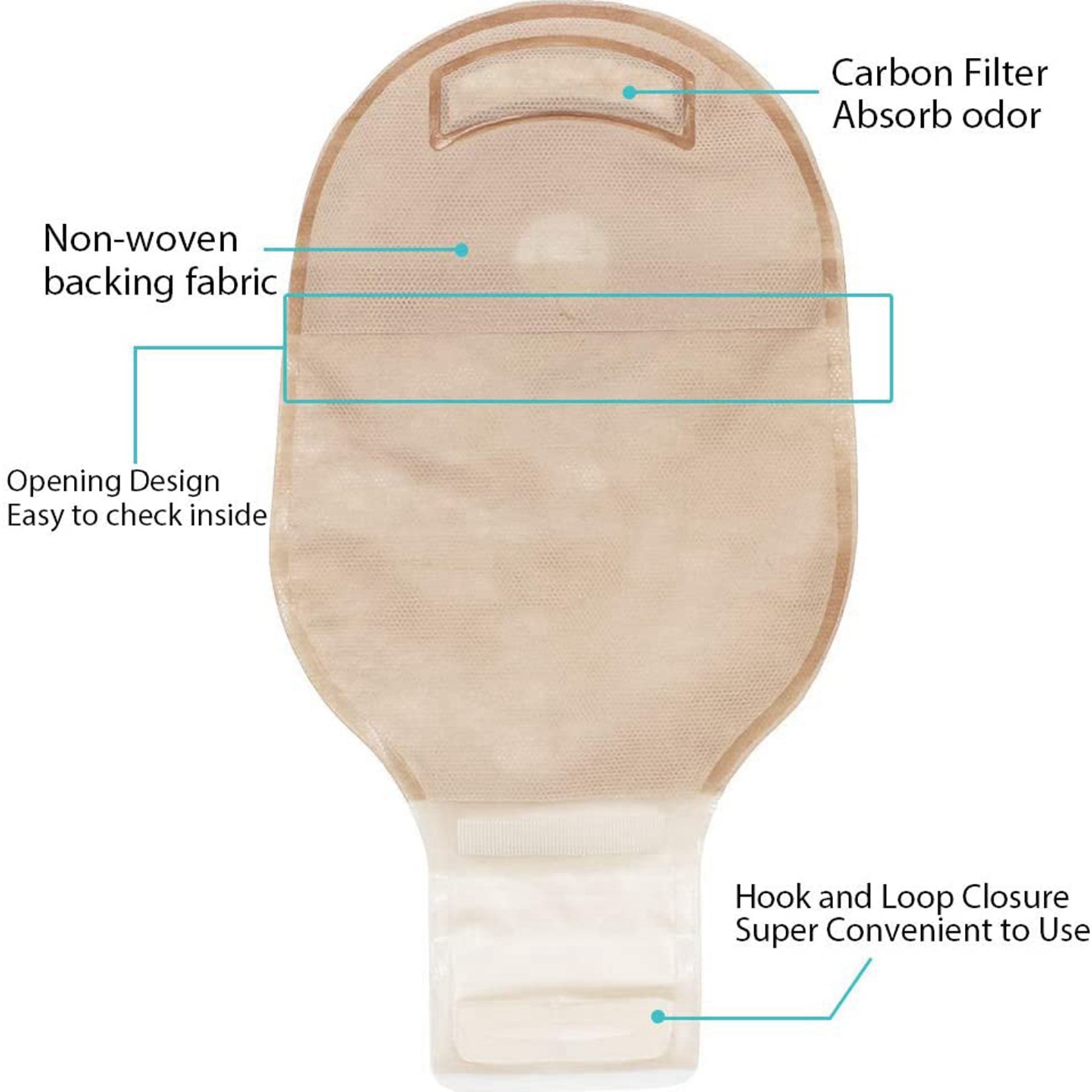 30Pcs Ostomy Bags Drainable Pouches for Colostomy Ileostomy Stoma Care 20-60mm Drain Valve Colostomy Bags