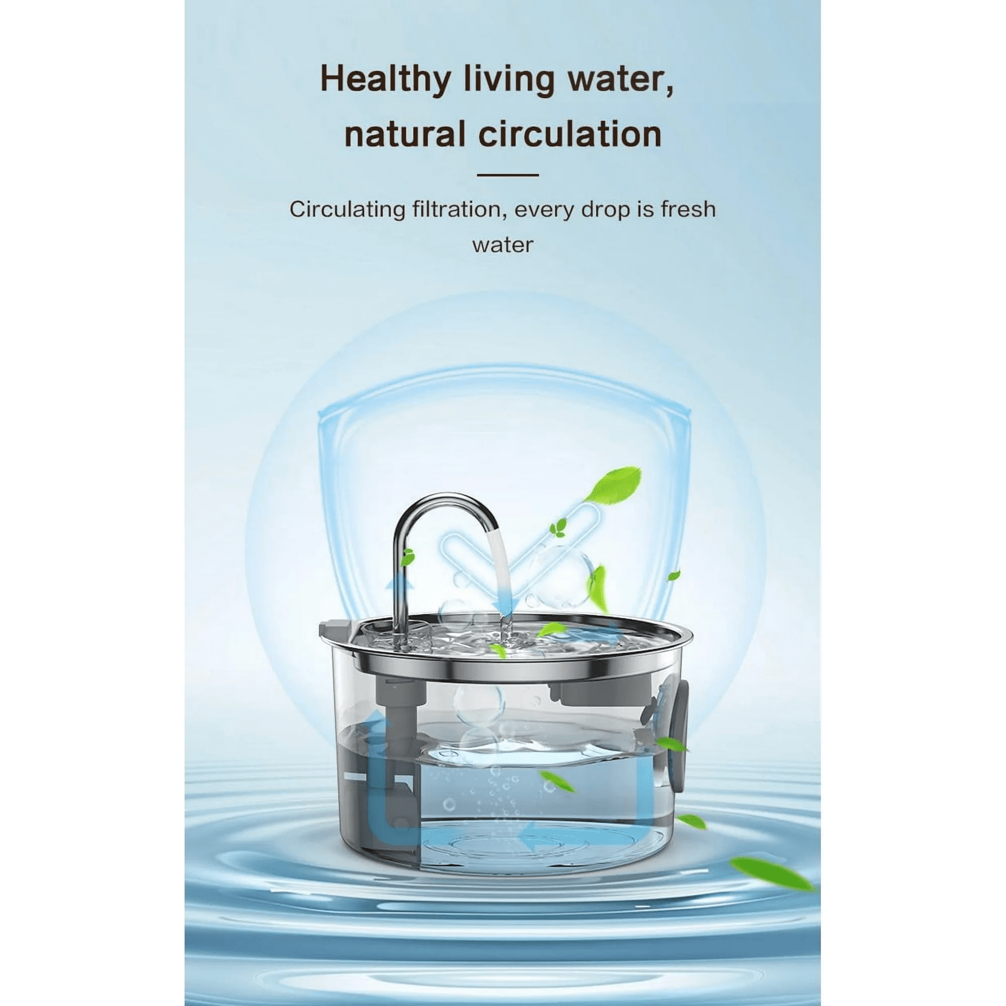 Pet Water Fountain (3.2L/108oz), Triple Filtration System, 304 Stainless Steel, with Water Level Indicator, Ultra-Quiet Automatic Circulation, Smart Pet Water Dispenser.