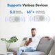 thumbnail image 2 of Par de altavoces Bluetooth para exteriores Herdio de 5,25 pulgadas y 300 W, color blanco, 2 of 7