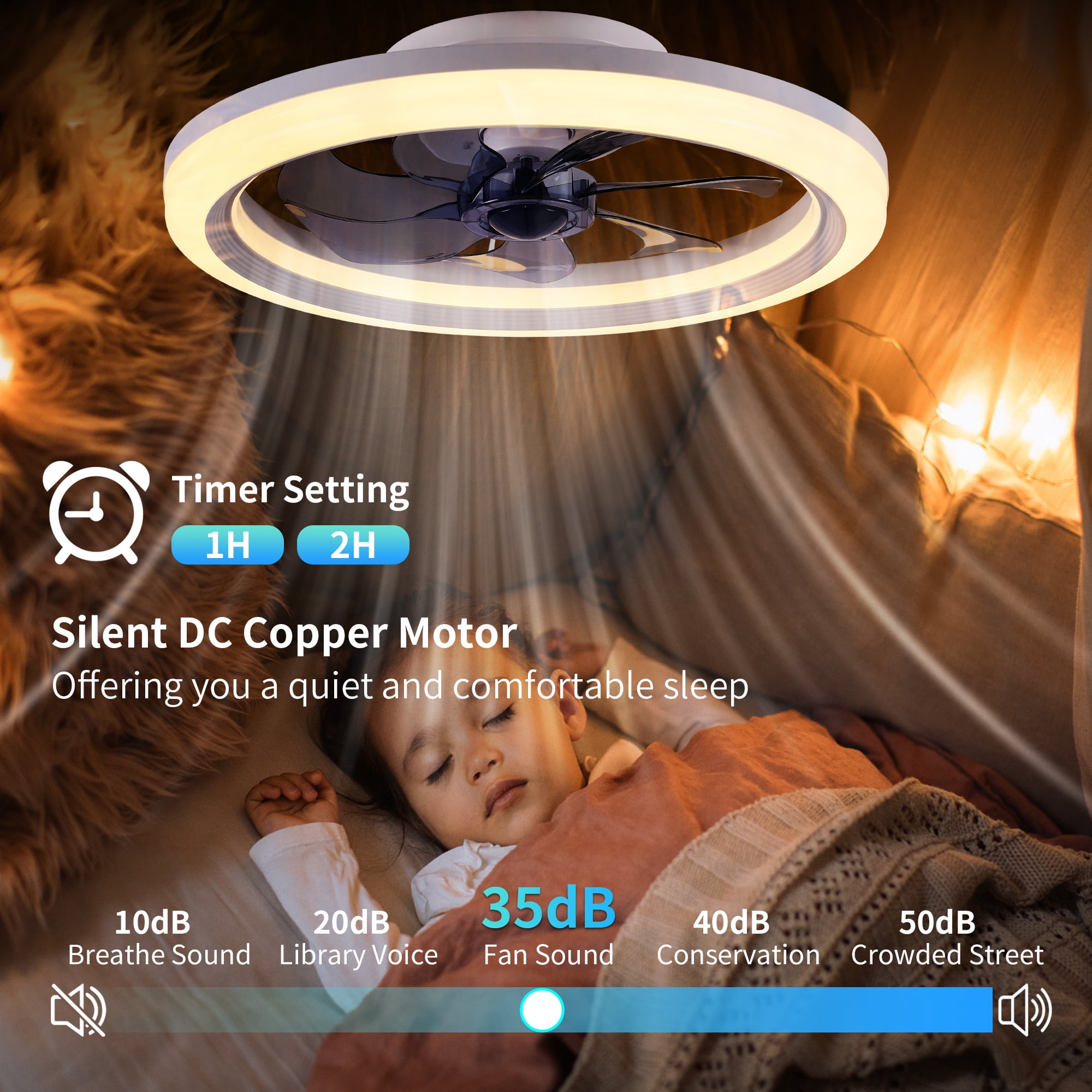AGTANA 20'' Bladeless Ceiling Fans with Lights and Remote Control, Dimmable LEDs Lights, 6-Speeds