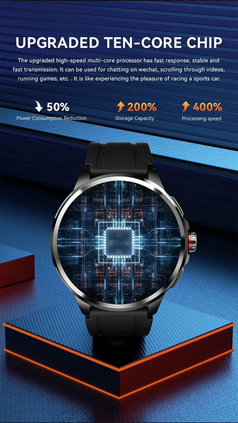 Android Smart Watch for Men Women 1.95" AMOLED Display 8GB+128GB Rotating Camera Sports Smartwatch Phone