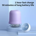 thumbnail image 4 of Shaver Clothes Hairball Home Shaving Hair Puckering Portable, Shaver Clothes Hairball, Home Shaving Hair Puckering, Portable Foldable Design, Metal Frame, for Dorm Room Use,topliu, 4 of 8