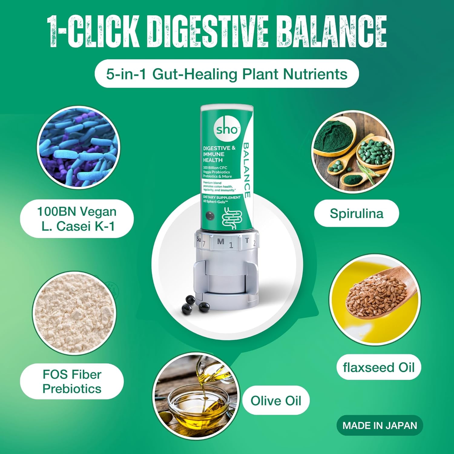 SHO Balance 100 Billion CFU Prebiotics and Probiotics Including Lactobacillus Casei for Digestive Health, Shelf-Stable Vegan Probiotics for Men and Women – 60 Pills 3 Bottles with Dispenser