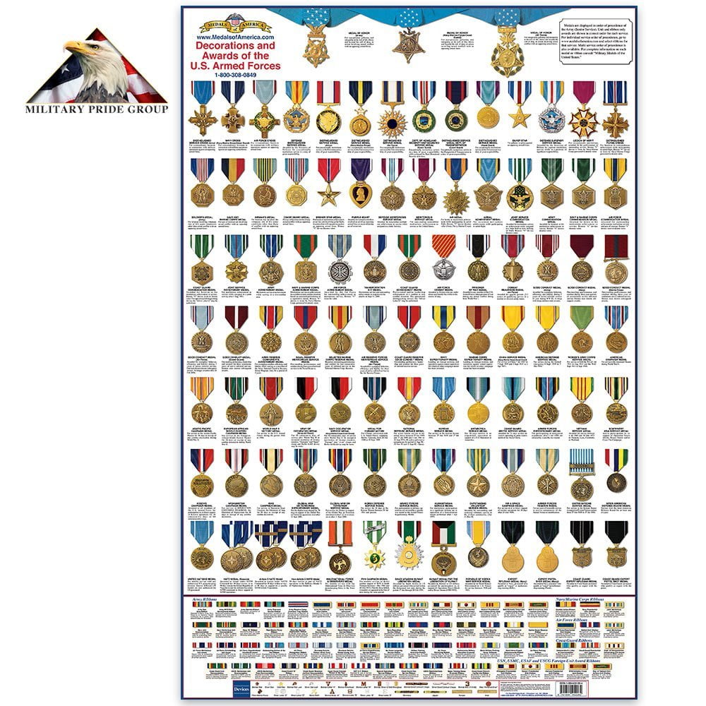 United states medals chart complete us military by pride from usa com