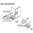 thumbnail image 3 of Pompe de Distributeur d'Eau pour Bouteille, Système de Pompe de Distribution d'Eau avec Entrée Simple, Tuyau de 20 Pi pour Réfrigérateur, Machine à Glaçons, Durable, 3 of 6