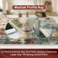thumbnail image 5 of Moynesa 5'Round Modern Abstract Round Rug,Red Kitchen Rugs Soft Bedroom Circle Rugs Washable Living Room Mat, Contemporary Large Indoor Office Carpet for Mudroom Kitchen Apartment Basement, 5 of 7
