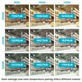 thumbnail image 4 of Luxrite 80W/100W/120W LED Corn Light Bulb, 400W HID Equivalent, 3 Color Selectable, Up to 17500 Lumens, E39 Base, 4 of 7