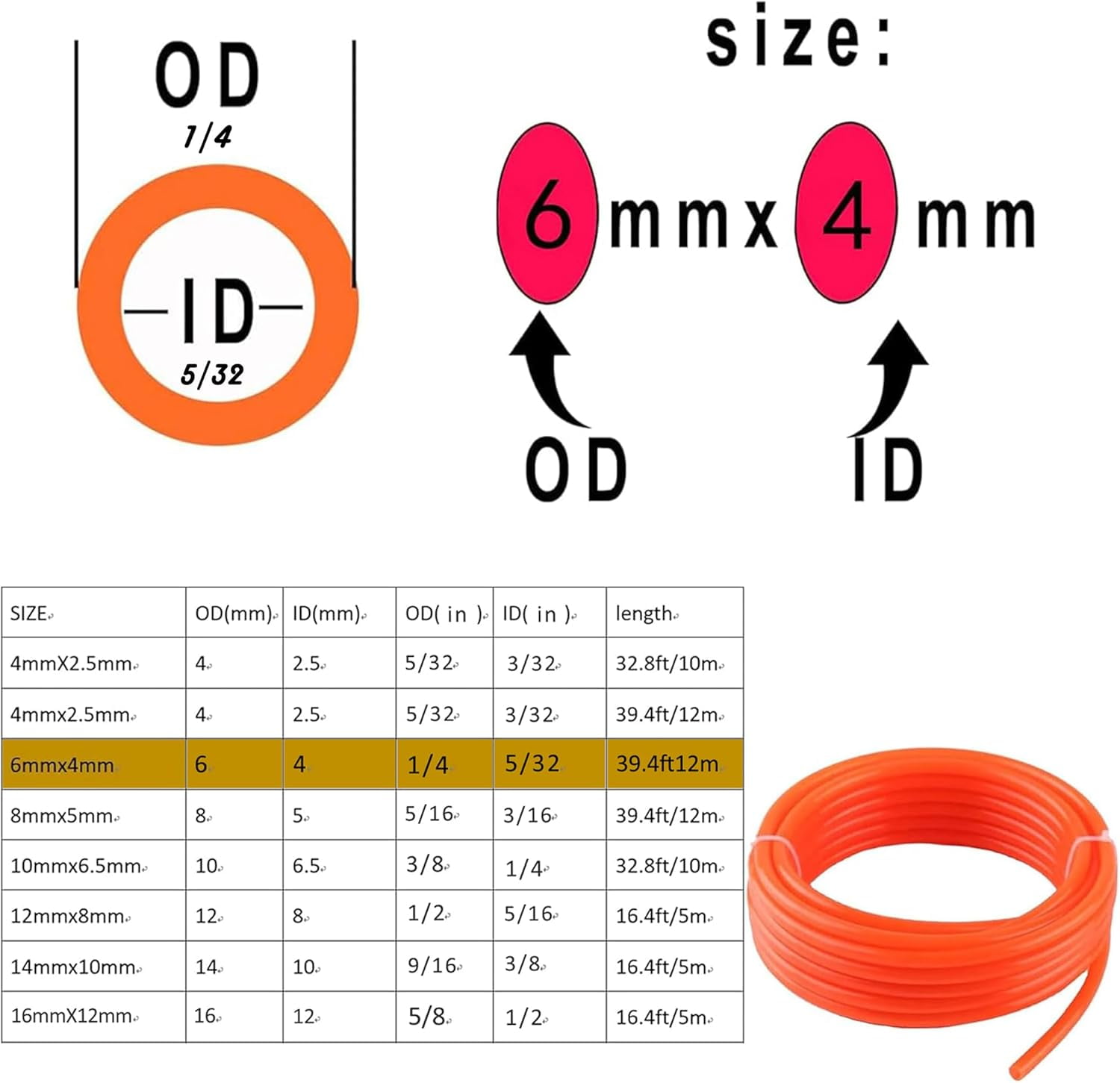 FRKSMD-Pneumatic Tubing Pipe 1/4" OD Orange Air Compressor PU Line Hose Tube for Water Fluid Transfer 12 Meter 39.4ft