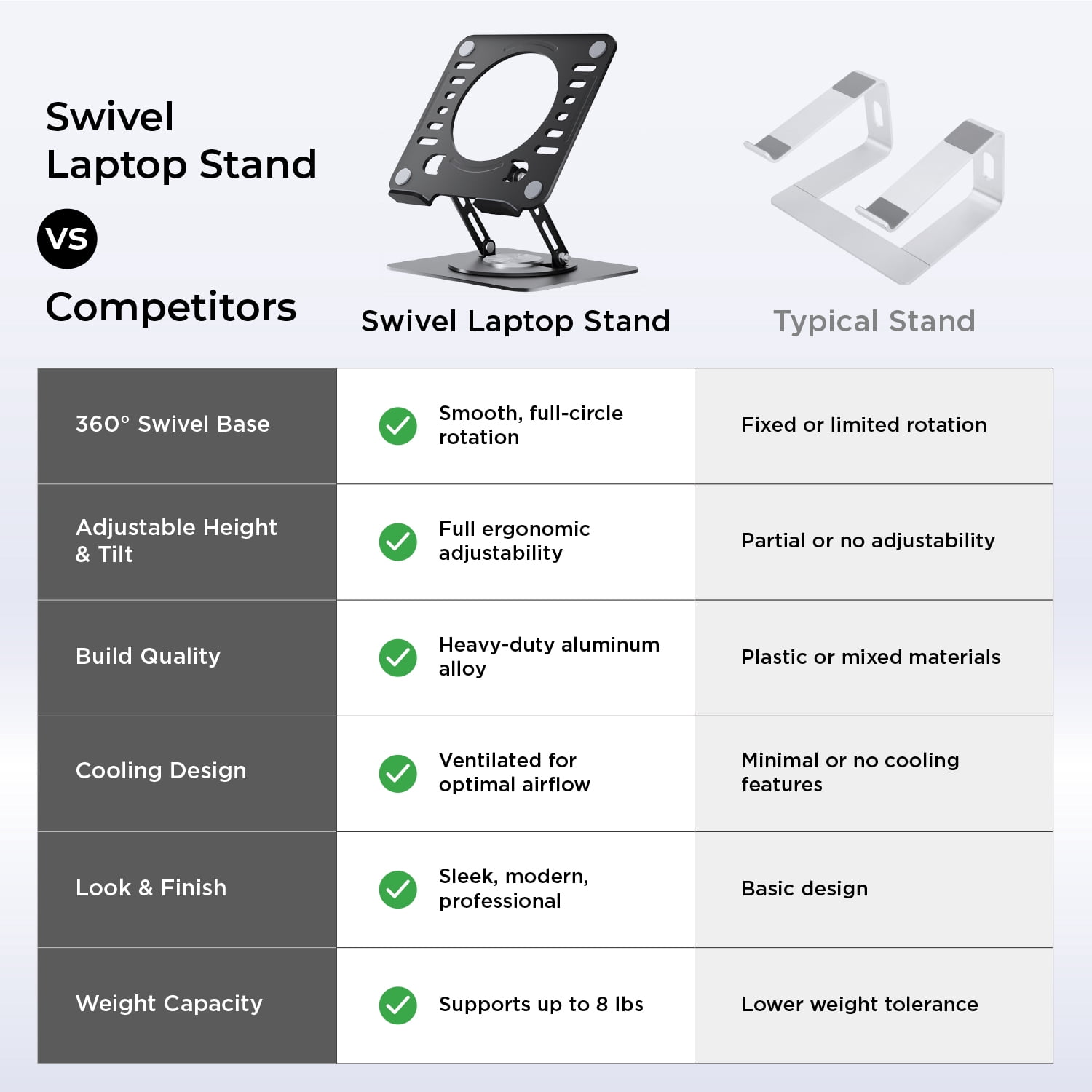 Swivel Laptop Stand for Desk – Adjustable Laptop Riser with 360° Rotation, Height & Tilt, Vented Metal Cooling Panel, Portable Folding Stand (Black)
