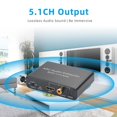 thumbnail image 2 of Adaptador y Selector convertidor DAC Sunnimix coaxial óptico Digital estéreo L/R analógico 3.5mm, 2 of 8