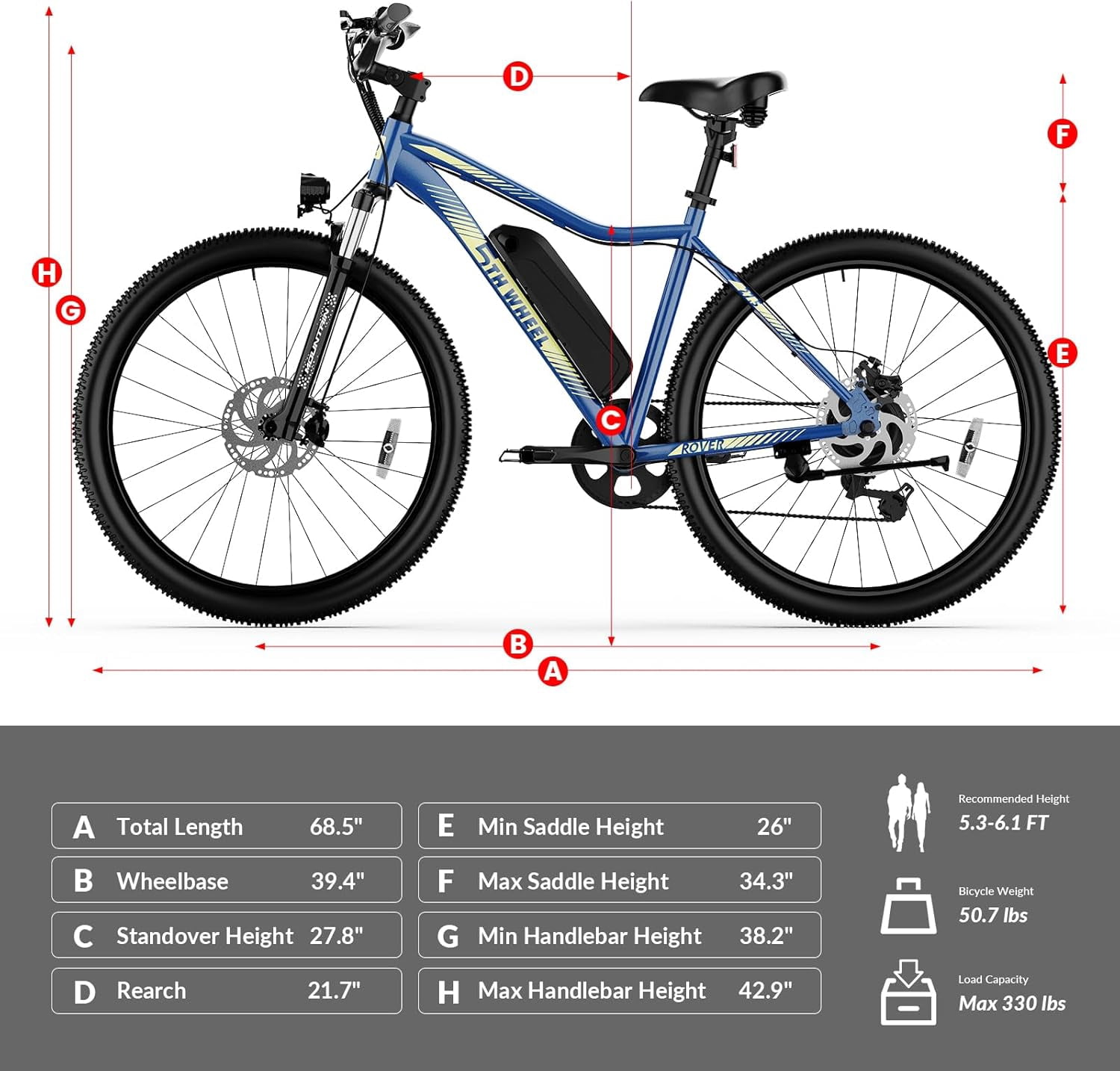 5TH WHEEL WPB17 Electric Bike for Adults, 500W Motor, 48V 10.4Ah Removable Battery with 7-Speed, 27.5" Tires, Commuting Mountain Ebike with LCD Display and Adjustable Stem, UL2849, Blue