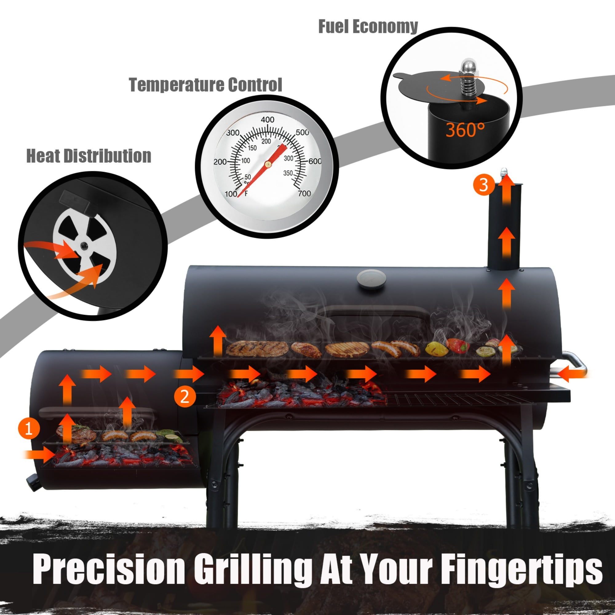 laraVist Charcoal Offset Smoker Grill, Dual-Zone BBQ with Thermometer & Wheels, Family-Size 512 sq.in
