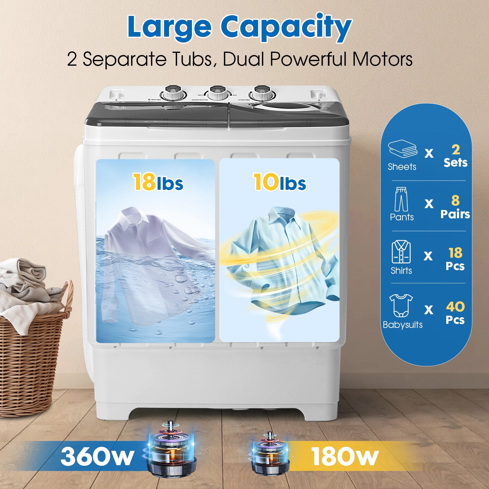 Dawmilon Portable Twin Tub Washing Machine, 28 lb Capacity with Drain Pump, Compact Washer for Apartments, Dorms & RVs, Grey