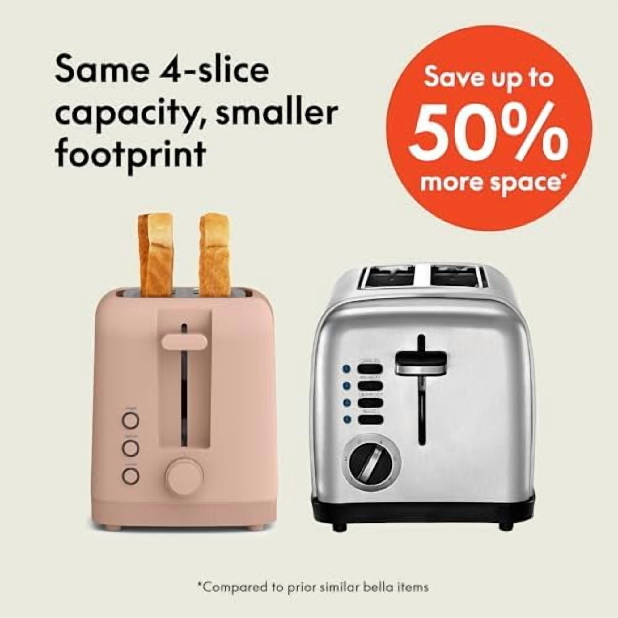 4 Slice Slim Toaster, Fits-anywhere™ Kitchenware, 6 Setting Shade Control with Reheat & Cancel Buttons, Fits Sourdough, 10” Long Slot, Anti Jam & Auto Shutoff, 900 Watt, Blossom