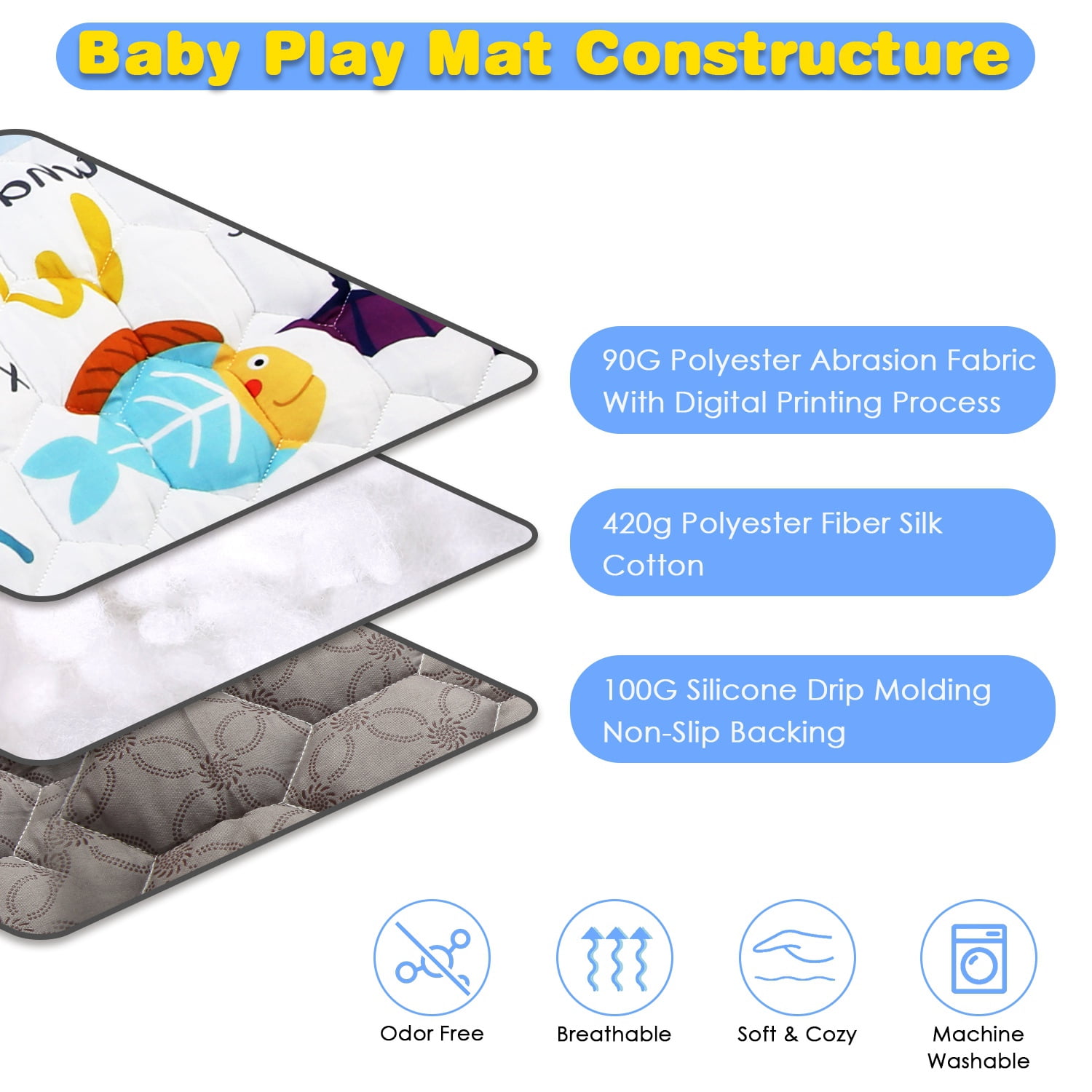 Non-Slip Baby Play Mat TeqHome 50x50" Foldable Playpen Mat Machine Washable Baby Crawling Mat for Babies Toddler Play Tummy Time (S, Animal)