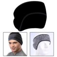 thumbnail image 1 of Diadema acogedora de invierno para ciclismo, cubierta térmica para de forro , orejeras para , Yoga, baile, , diadema para hombres y mujeres, diario negro Colcomx Calentadores de orejas de invierno, 1 of 8