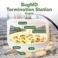 thumbnail image 4 of BUGMD Flea and Tick Concentrate (1 Pack), BugMD Essential Pest Control Concentrate (1 Pack), BugMD Termination Station (1 Pack) and Spray Bottle 32 oz (2 Pack) Bundle, 4 of 7