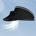 thumbnail image 4 of Ycandiee Sun Visor Hats with Fan, Rechargeable Built-in Fan Hat, Large Area Sun Protection,Visors for Women, Men, Kids, 4 of 7