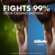 Gillette Antiperspirant Deodorant for Men, Clinical Protection Clear Gel Cool Wave Scent, 2.6oz