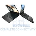 thumbnail image 6 of Lenovo IdeaPad 3 Gaming Notebook, 15.6" 120Hz FHD Display, AMD Ryzen 5 4600H Upto 4.0GHz, 16GB RAM, 1TB NVMe SSD + 1TB HDD, NVIDIA GeForce GTX 1650 Ti, HDMI, Wi-Fi, Bluetooth, Windows 10 Pro, 6 of 7
