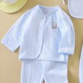 thumbnail image 5 of CAUYDY Newborn Girl Coming Home Outfits Infant Boy Clothes Preemie Layette Long Sleeved Shirt Warm Hat 2Pants Bib 5 Pieces Soft Set for Unisex Baby Fall Sizes One Size,Blue, 5 of 6