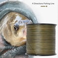 thumbnail image 3 of Strong fishing line PE braid 4 Guidelines (green).pa, 3 of 5