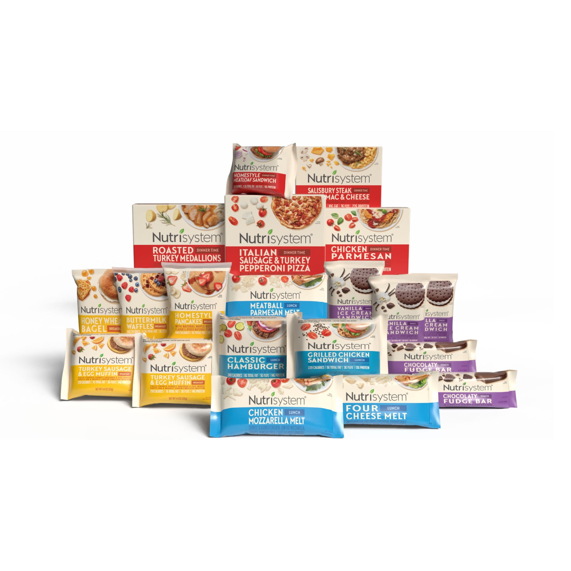 Nutrisystem Kickstart Protein-Powered Weight Loss Kit, Frozen Packaged Meals, 20 Count (Regular)