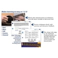 thumbnail image 2 of eMedia Guitar Method Deluxe (Beginner & Intermediate - 2 volume set), 2 of 7