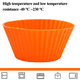 thumbnail image 3 of Mini molde de muffins de silicona, pequeño molde antiadherente reutilizable para cupcakes, 3 of 5