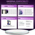 thumbnail image 2 of Wireless Charger Compatible with iPhone 16 15 14 13 12 11 Pro Max/Mini/Plus/XR/X/8, 15W Max Fast Wireless Charging Pad Mat for Samsung Galaxy S23/S22/S21/S20/S10, Galaxy Buds, 2 of 6