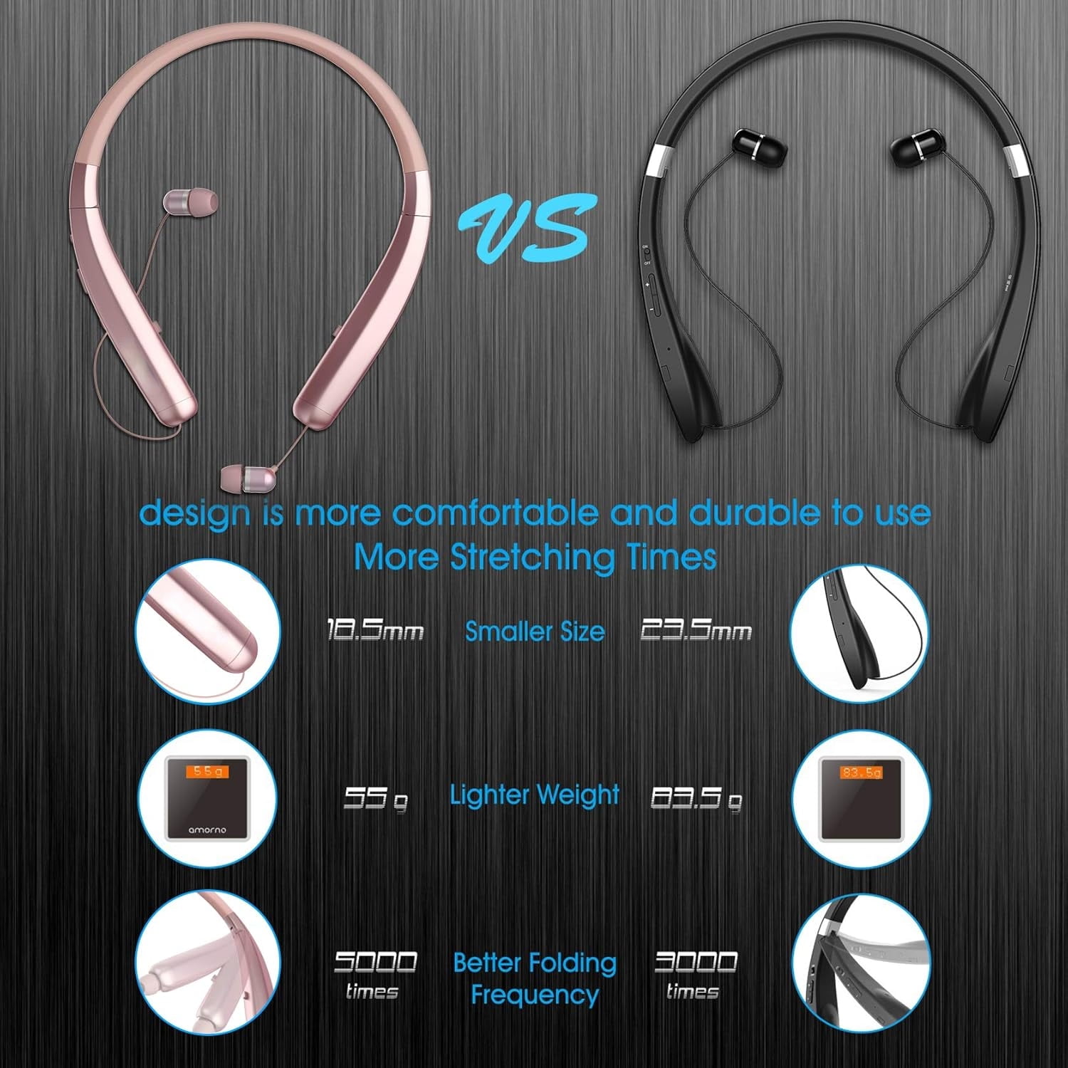 Foldable Bluetooth Headphones, Wireless Neckband Sports Headset with Retractable Earbuds, Sweatproof Noise Cancelling Stereo Earphones with Mic
