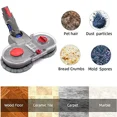 thumbnail image 4 of Electric Mop Head Kit For Dyson V7 V8 V10 V11 V15 Vacuum Cleaner Parts, Mop Attachment With Water Reservoir Cleaning Rag Cloth, 4 of 5